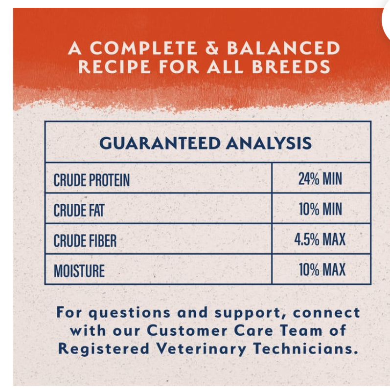 Natural Balance Limited
Ingredient Diets Salmon and Sweet Potato
Formula Dry Dog Food