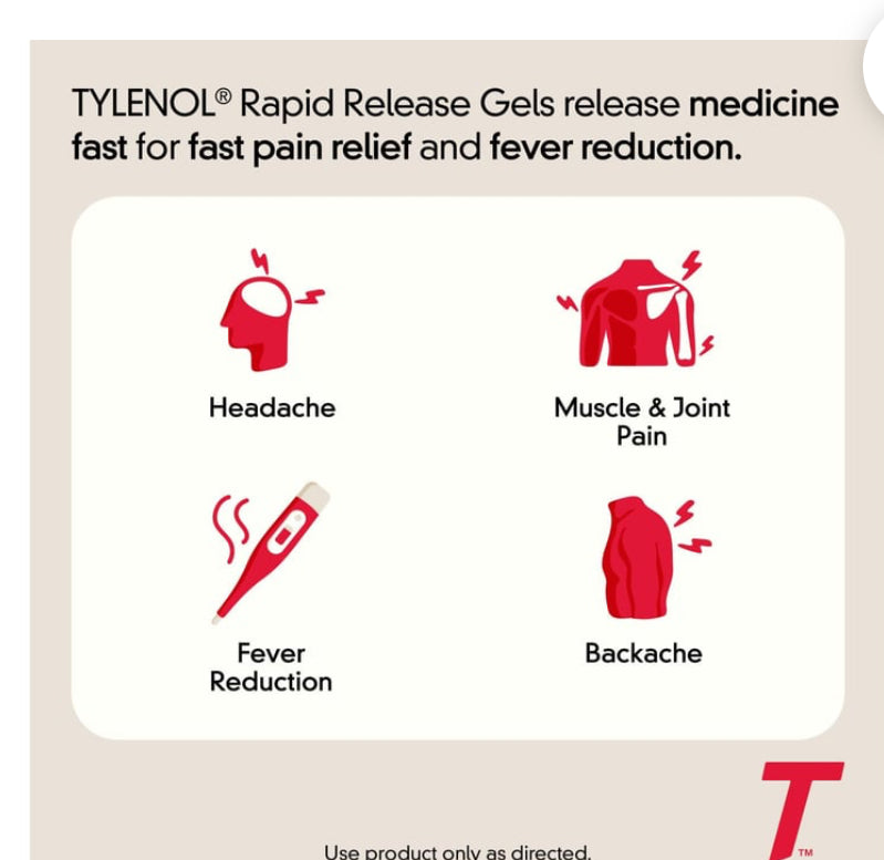 Tylenol Extra Strength
Rapid Release
Acetaminophen 500mg
Gelcaps (24 ct)